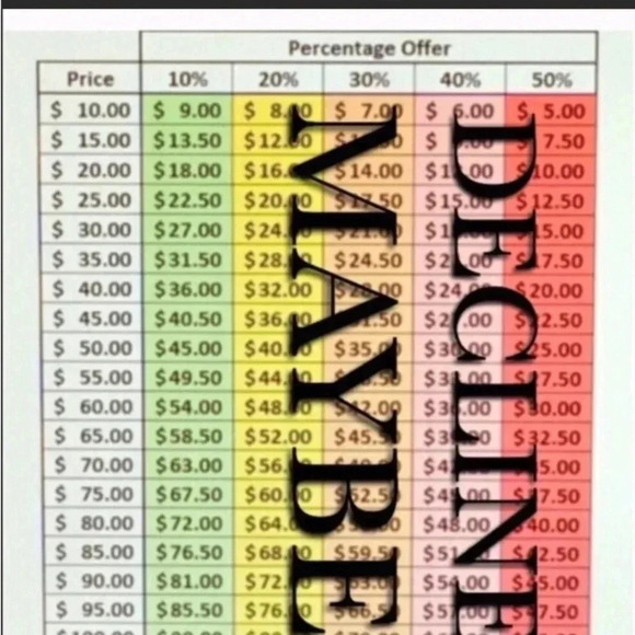 Dog mug/coaster gift set - Picture 8 of 8